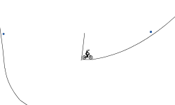 Gravity Masters