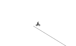 BMX Gravity Curves