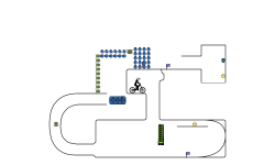 Noob trial