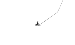 uphill, downhill, uphill