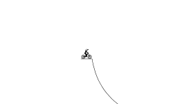 one minute track