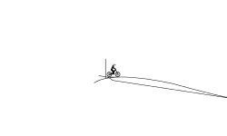 Utter Failure (jumps)