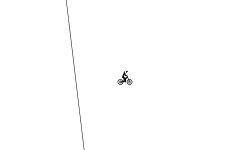 The drop