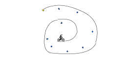 the spiral