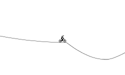 Slopes (Best track so far)