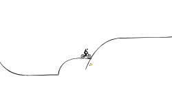 weird short track