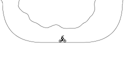 Can You Be Fast?