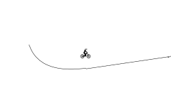 Life goes up then down then up