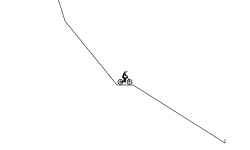 The Climb Up and Down
