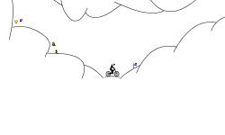 Medium Difficulty Trial