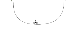 Half Pipe