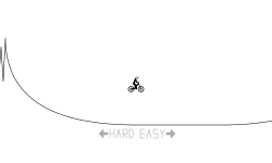 Ups and downs