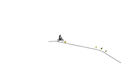 uci bmx ROCK HILL