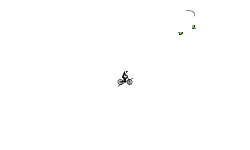 gravity