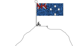 NEW ZEALAND!!