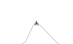 (2 ways) Down The Mountain