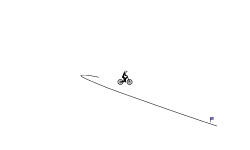 yay hard jumps