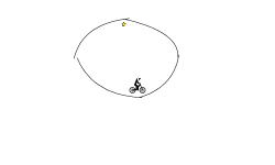 Messy circle