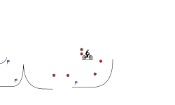 Quick'n Easy Trial