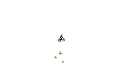 Spinning madness
