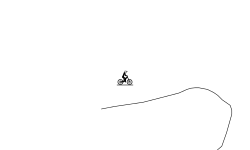 BRAKES
