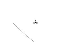 a track with nothing