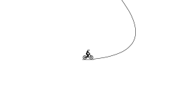 Slope style