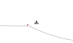 normal track