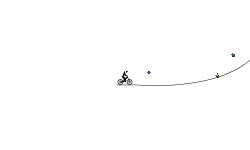 The Halfpipe