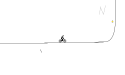 "i'mpossible" lvl