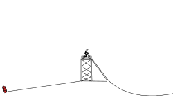The Jump