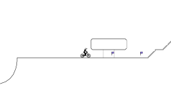 trial