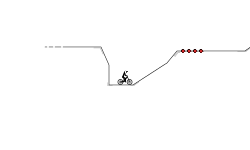 Trial Of Speed