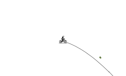 can u speed?