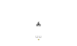 Trapped Wheels