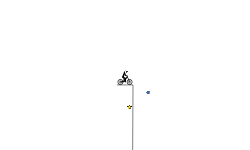 Long way around