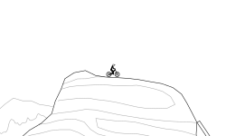 Limits