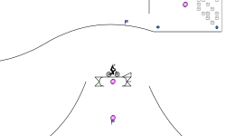 All over the place