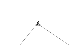 Quick track