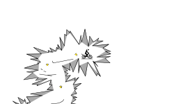 Spiky Auto