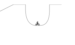 Skate park (preview)