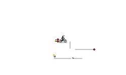 Mini challenge 2