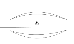 the long line