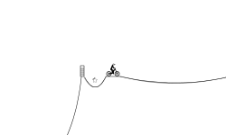 Smooth Waves p.2