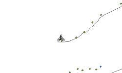 simple dirt track semi auto