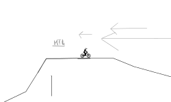 The Great Fall