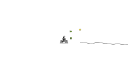 the biker planet