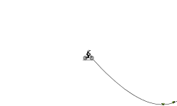 the ride and climb