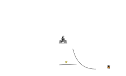 fast fly