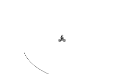 A long ride